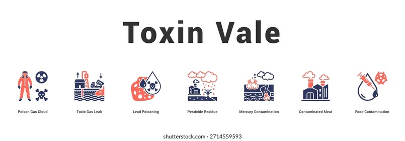 Toxin Vale Ilustração de banner web moderna e limpa com ícones temáticos para comunicação visual