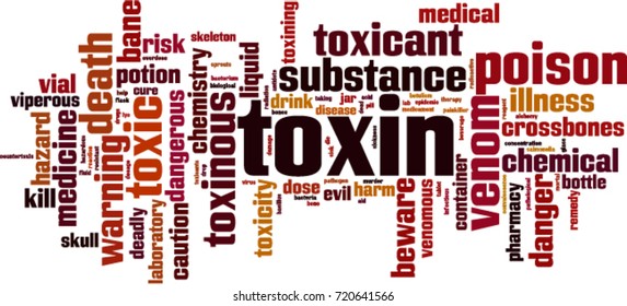 Toxin word cloud concept. Vector illustration