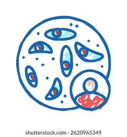 toxoplasmosis disease doodle icon sketch vector. toxoplasmosis disease sign. isolated symbol illustration