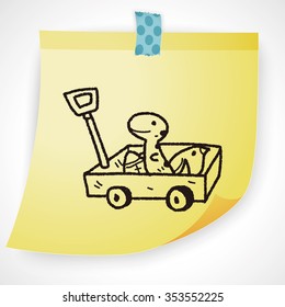 toy cart doodle