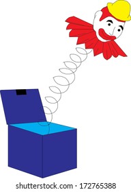 Toy Clown in  Box