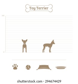 Toy Terrier on the dimensional scale. Items for dogs. Face and profile. Vector illustration.