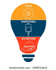 TPN - Total Parenteral Nutrition acronym. medical concept background.  vector illustration concept with keywords and icons. lettering illustration with icons for web banner, flyer, landing page