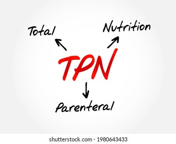 TPN - Total Parenteral Nutrition acronym, medical concept background