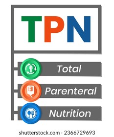 TPN - Total Parenteral Nutrition acronym. medical concept background. vector illustration concept with keywords. lettering illustration with icons for web banner, flyer, landing page