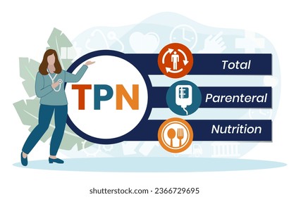 TPN - Total Parenteral Nutrition acronym. medical concept background. vector illustration concept with keywords. lettering illustration with icons for web banner, flyer, landing page