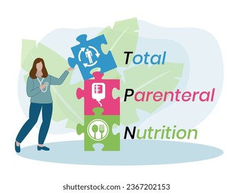 TPN - Akronym zur parenteralen Ernährung insgesamt. medizinischer Hintergrund. Vektorgrafik-Konzept mit Schlagwörtern. Buchstabengrafik mit Symbolen für Webbanner, Flyer, Landing Page