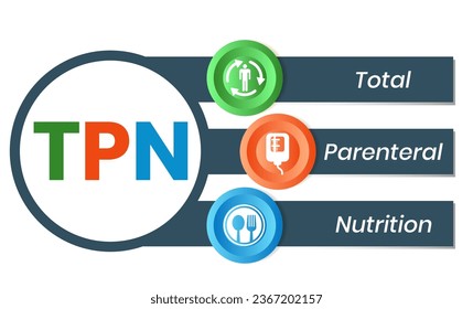 TPN - Total Parenteral Nutrition acronym. medical concept background. vector illustration concept with keywords. lettering illustration with icons for web banner, flyer, landing page