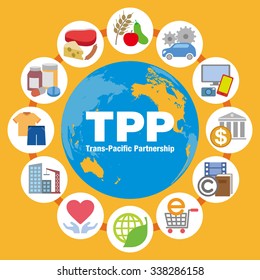 TPP (Trans Pacific Partnership) and various trading goods, services, vector icons and illustrations