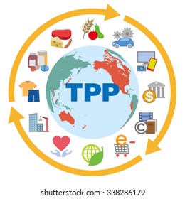 TPP (Trans Pacific Partnership) and various trading goods, services, vector icons and illustrations