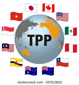 TPP(Trans-pacific partnership) and Negotiating countrie's flags, vector illustration