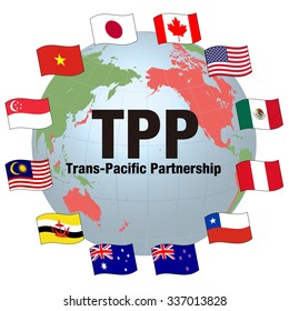 TPP(Trans-pacific partnership) and Negotiating countrie's flags, vector illustration