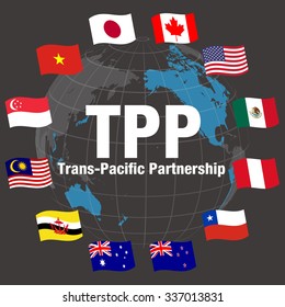 TPP(Trans-pacific partnership) and Negotiating countrie's flags, vector illustration