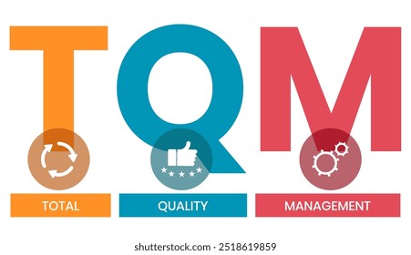 TQM - gestão da qualidade total. Plataforma. plano de fundo do conceito de negócios. Ilustração vetorial para banner de site, materiais de marketing, apresentação de negócios, publicidade online