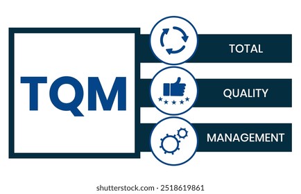 TQM - total quality management. Platform. business concept background. Vector illustration for website banner, marketing materials, business presentation, online advertising