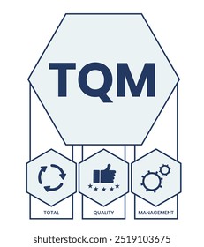 TQM - gestão da qualidade total. Plataforma. plano de fundo do conceito de negócios. Ilustração vetorial para banner de site, materiais de marketing, apresentação de negócios, publicidade online