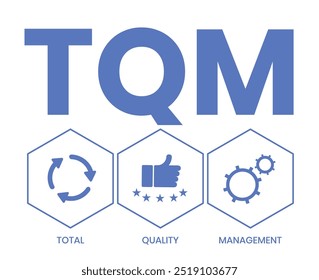 TQM - gestão da qualidade total. Plataforma. plano de fundo do conceito de negócios. Ilustração vetorial para banner de site, materiais de marketing, apresentação de negócios, publicidade online
