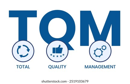 TQM - gestão da qualidade total. Plataforma. plano de fundo do conceito de negócios. Ilustração vetorial para banner de site, materiais de marketing, apresentação de negócios, publicidade online
