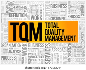 TQM - Total Quality Management word cloud, business concept background