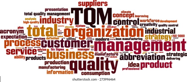 TQM word cloud concept. Vector illustration
