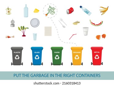 Rastrear las líneas punteadas desde la basura hasta el contenedor deseado.  Juego educativo para niños sobre reciclaje de residuos. Libro para preescolares. Residuos orgánicos, papel, metal, vidrio, plástico. Cero desperdicio.