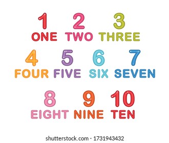 Trace number design for learning handwriting. Practicing motor skills - tracing dashed lines. Vector Illustration. 