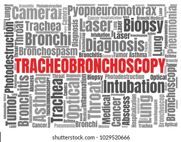 Tracheobronchoscopy Word Cloud. Bronchoscopy Medical Vector Collage Made of Popular Tags