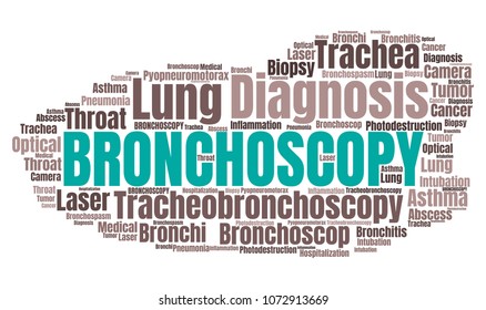 Tracheobronchoscopy Word Cloud. Bronchoscopy Medical Vector Collage Made of Popular Tags