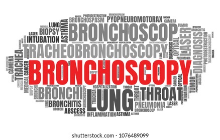 Tracheobronchoscopy Word Cloud. Bronchoscopy Medical Vector Collage Made of Popular Tags