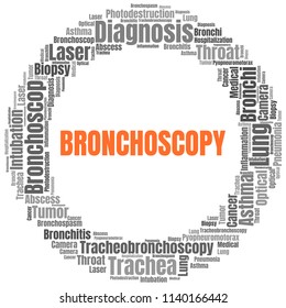 Tracheobronchoscopy Word Cloud. Bronchoscopy Medical Vector Collage Made of Popular Tags