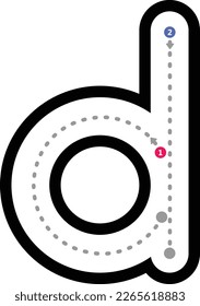 Alphabet-Nachverfolgung von Kleinbuchstaben, gepunktetes Zeilenelement für Kindergarten und Kinderblatt für Handschriftübungen