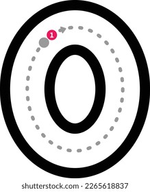 Tracing alphabet letter o lowercase prewriting dotted line element for kindergarten and preschool kids worksheet for handwriting practice activity