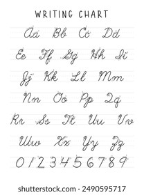 Tracing Cursive Letters and Numbers: Educational Poster for Children with Handwriting Practice