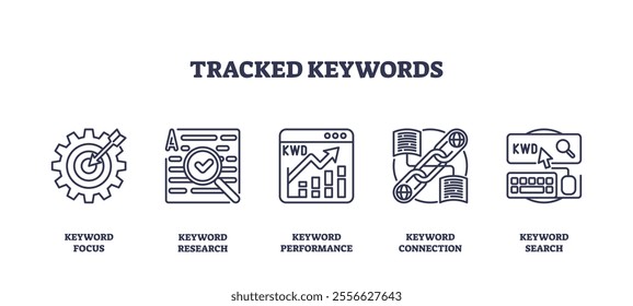 Tracked keywords concept with focus, research, performance icons. Outline icons set