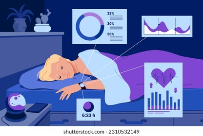 Tracking biorhythms with mobile app health tracker vector illustration. Cartoon man sleeping in bed, smart watch on persons hand monitoring quality and depth of sleep, heartbeats with graph and chart