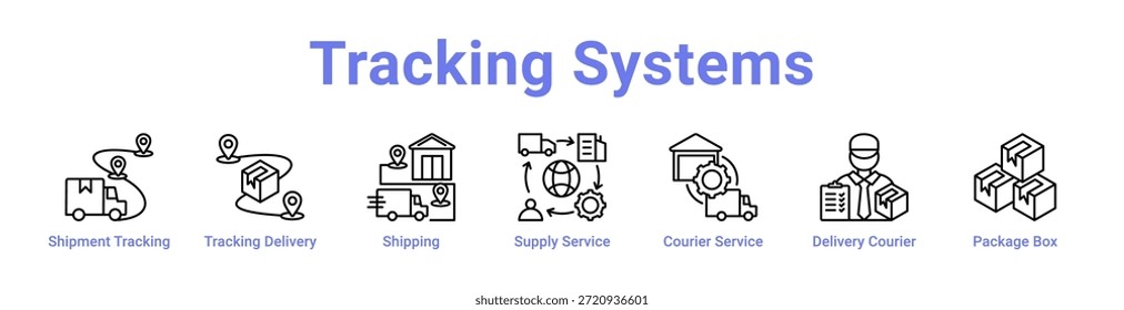 -Tracking Systems icon banner and collection