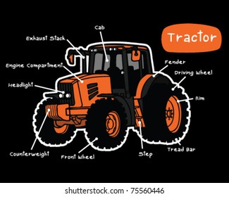 Tractor