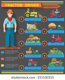 Tractor driver infographics set with farm and construction machinery symbols vector illustration