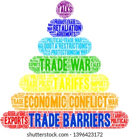 Trade Barriers word cloud on a white background. 