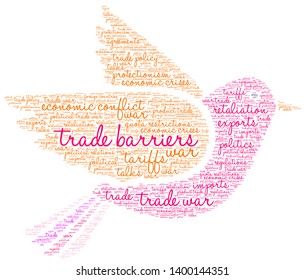 Trade Barriers word cloud on a white background. 