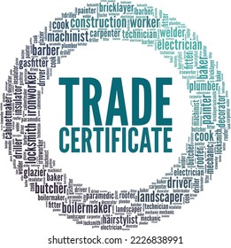 Trade Certificate word cloud conceptual design isolated on white background.