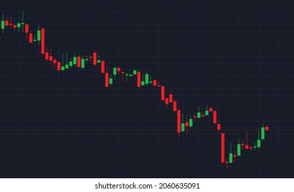Trade chart vector illustration, desctop with forex trading. Financial graph for online trading creative concept. Interface with candlestick chart graphic vector design.
