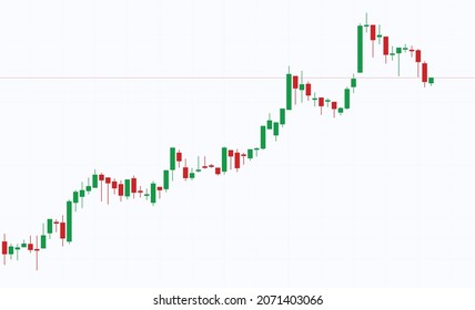 Trade chart vector illustration, desctop with forex trading. Financial graph for online trading creative concept. Interface with candlestick chart graphic vector design.