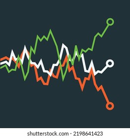 Trade chart vector illustration, desctop with forex trading. Financial graph for online trading creative concept. Interface with candlestick chart graphic vector design.