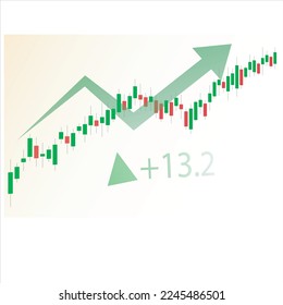 Trade chart vector illustration, desctop with forex trading. Financial graph for online trading creative concept. Interface with candlestick chart graphic vector design.