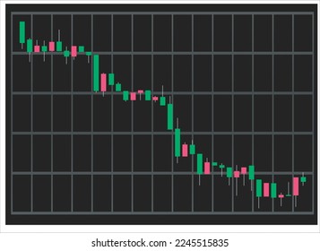 Trade chart vector illustration, desctop with forex trading. Financial graph for online trading creative concept. Interface with candlestick chart graphic vector design.