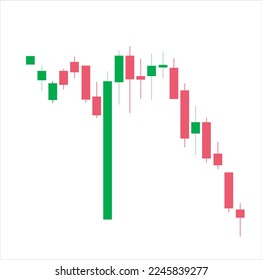 Trade chart vector illustration, desctop with forex trading. Financial graph for online trading creative concept. Interface with candlestick chart graphic vector design.