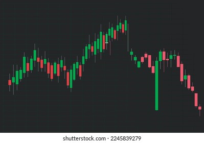 Trade chart vector illustration, desctop with forex trading. Financial graph for online trading creative concept. Interface with candlestick chart graphic vector design.