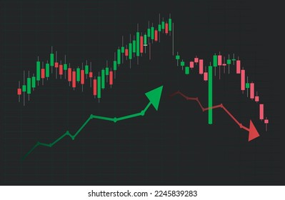 Ilustración vectorial del gráfico de operaciones, desctop con el comercio de divisas. Gráfico financiero para el concepto creativo de comercio en línea. Interfaz con diseño vectorial gráfico de gráfico de candlestick.