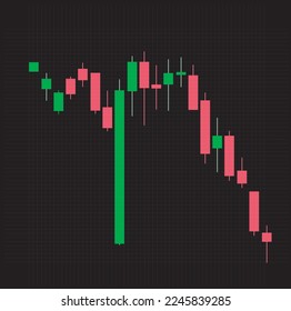 Trade chart vector illustration, desctop with forex trading. Financial graph for online trading creative concept. Interface with candlestick chart graphic vector design.